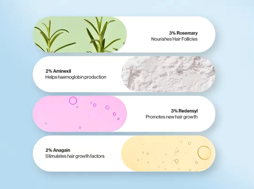 BeBodywise Rosemary Hair Care Essence Nourishing