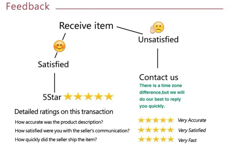 Graceful Red Wine Dress